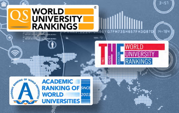 University ranking in the world